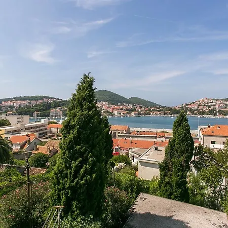 Miletic * Dubrovnik