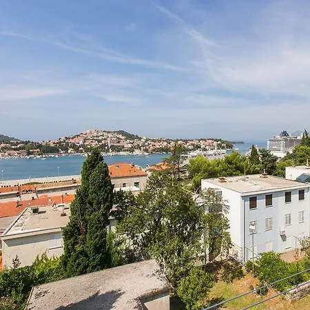 Miletic Dubrovnik